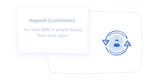 repeat customer
