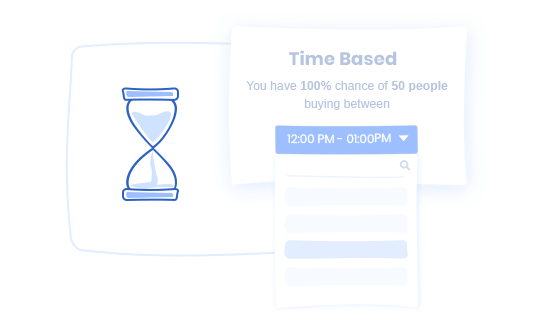 time based